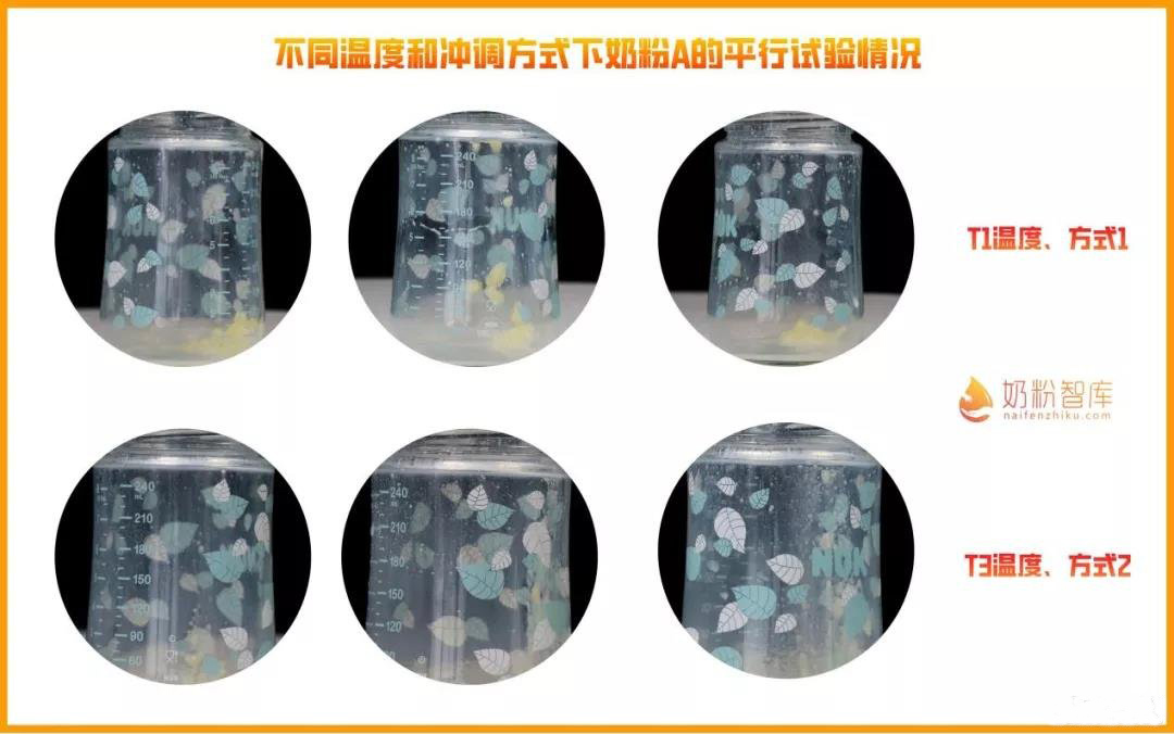 奶粉掛壁就是質(zhì)量差？我們做了個(gè)試驗(yàn)...(圖4)