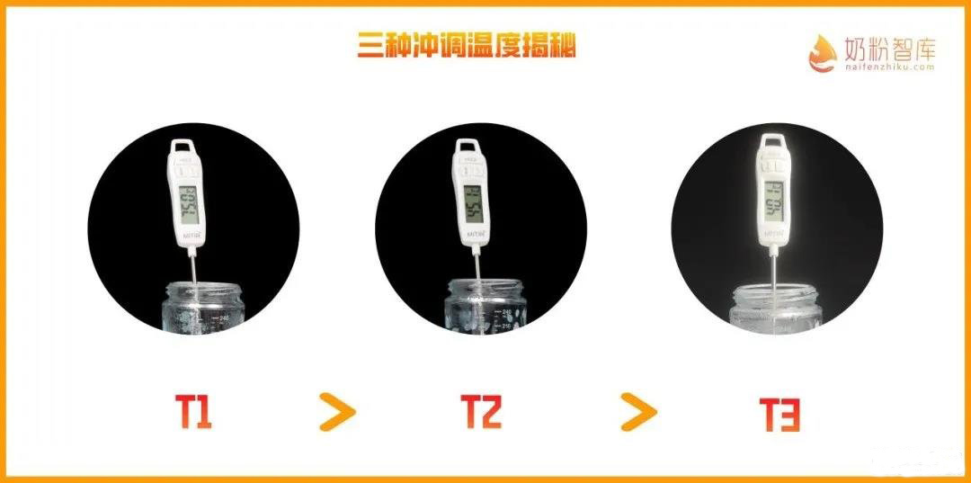 奶粉掛壁就是質(zhì)量差？我們做了個(gè)試驗(yàn)...(圖5)