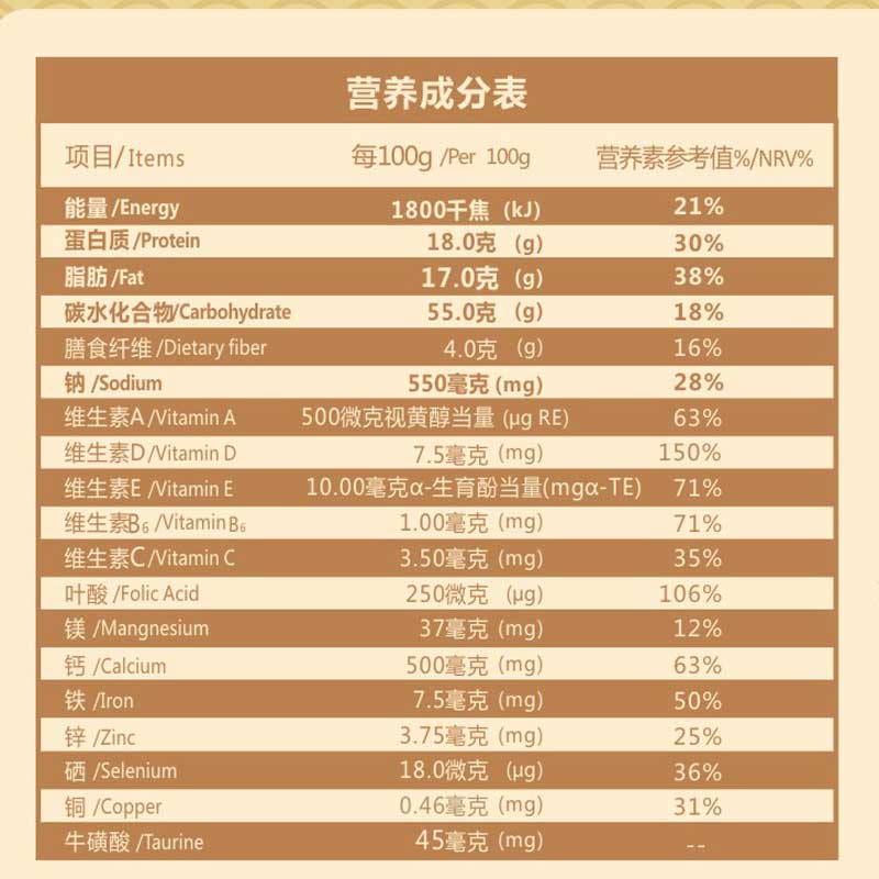 經(jīng)典善愛初乳配方羊奶粉禮盒(圖2)